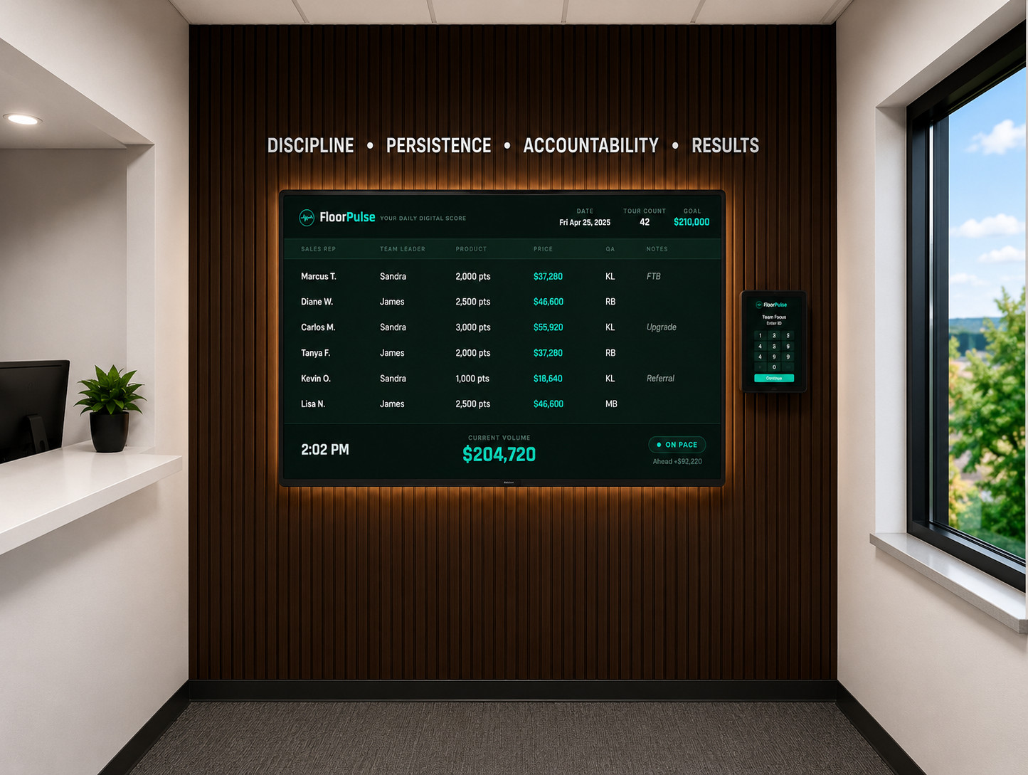 After — FloorPulse display
